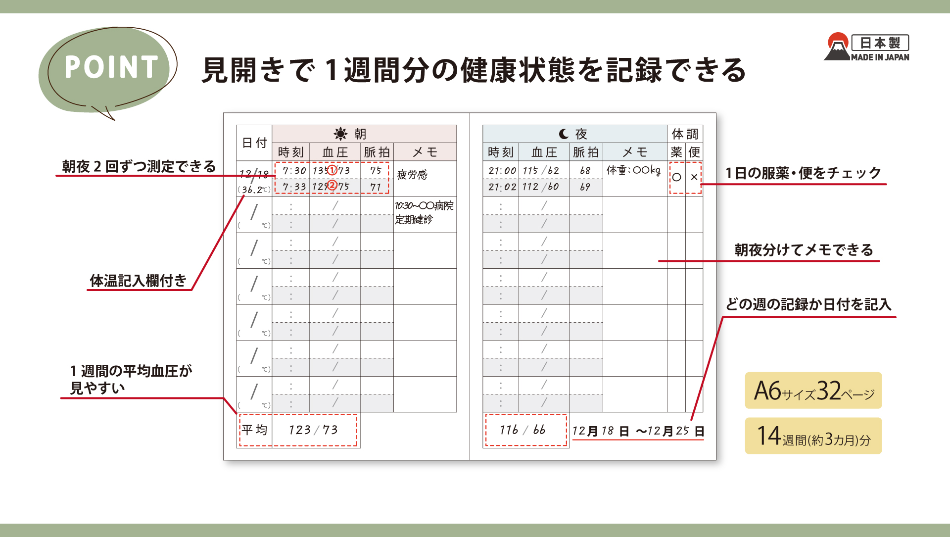 血圧記録手帳