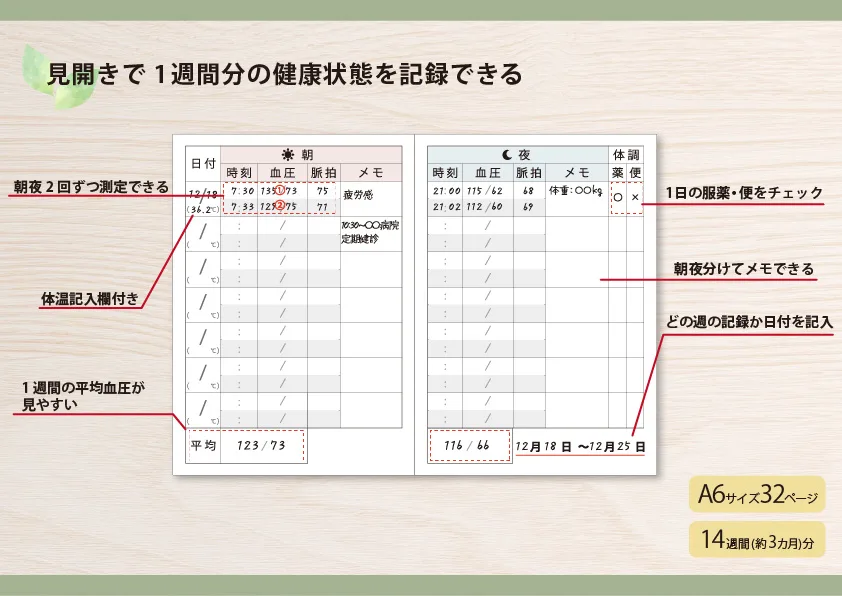 血圧記録手帳