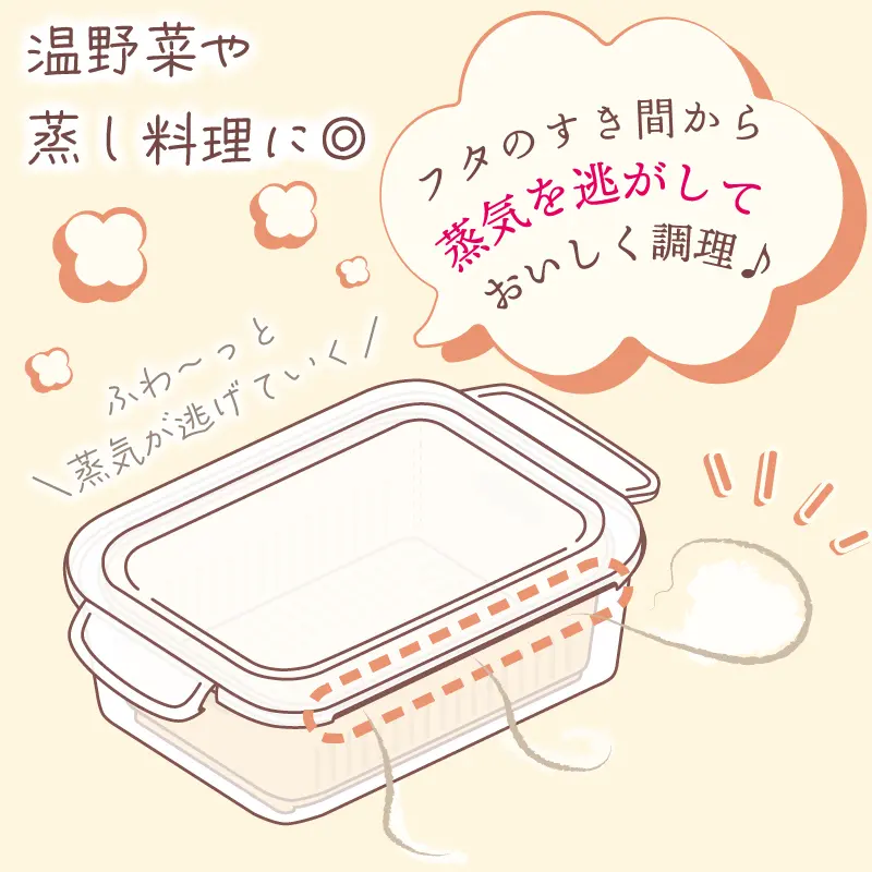 フタをしたままレンジで蒸し器